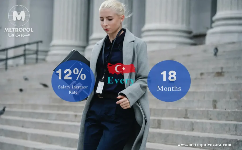 بازار کار رشته حقوق در ترکیه