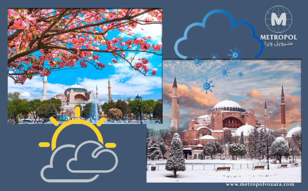 شرایط آب و هوای شهر استانبول ترکیه در فصل های مختلف