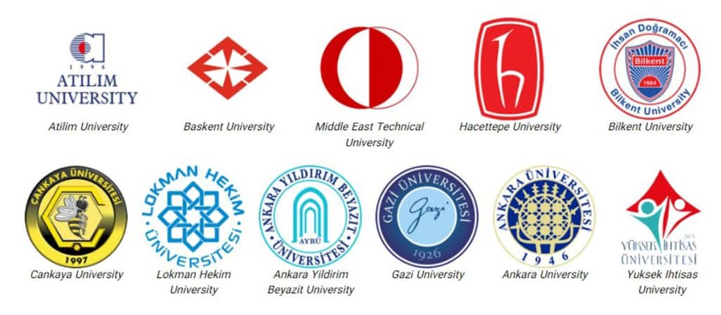 دانشگاه های آنکارا ترکیه