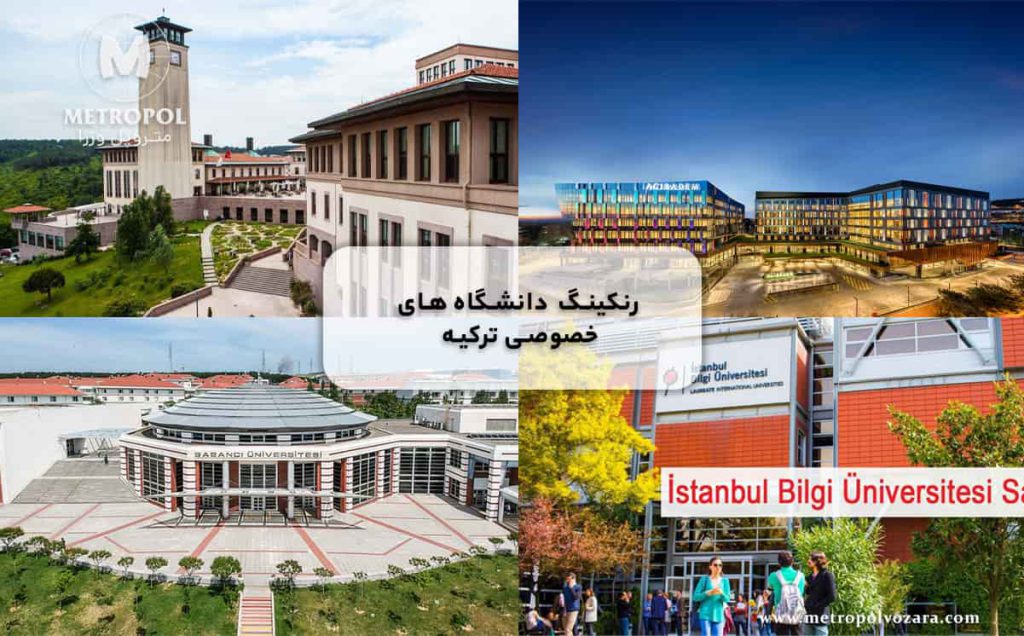 نمای دانشگاه های خصوصی ترکیه