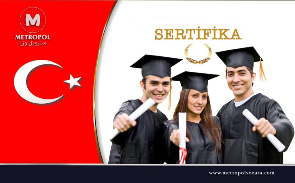 مدارک و شرایط، برای تحصیل در کارشناسی ارشد ترکیه